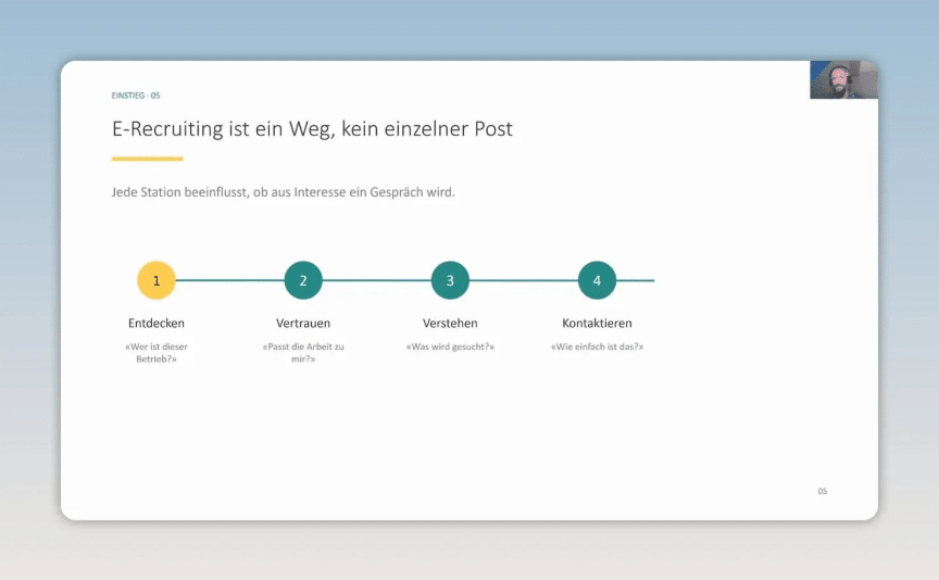 Mitarbeitende mit Social Media und KI gewinnen: So funktioniert modernes Recruiting 1 image